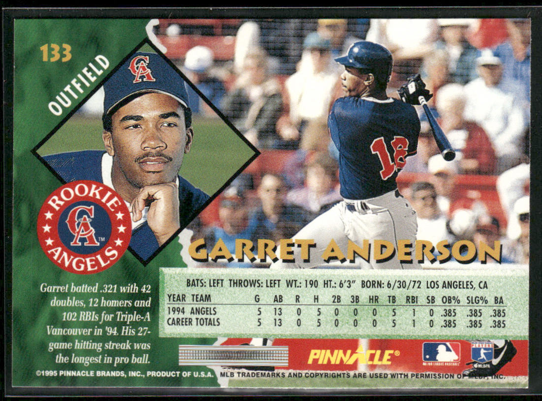 Garret Anderson 1995 Pinnacle #133 California Angels back