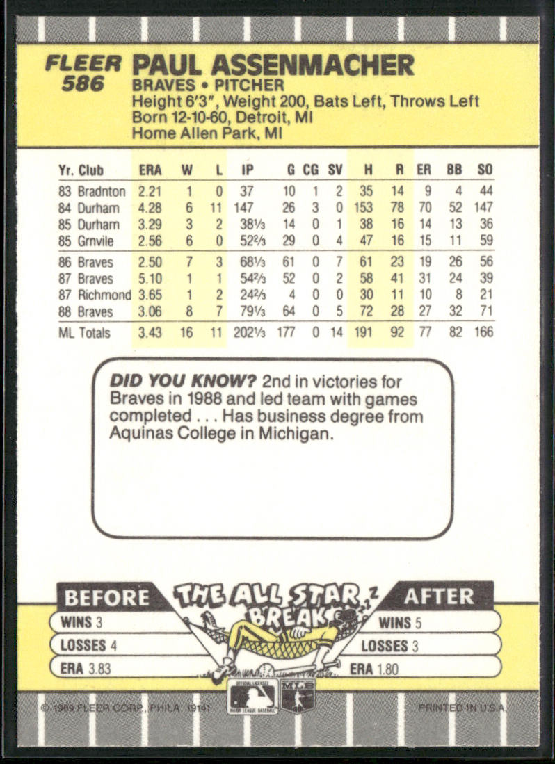 Paul Assenmacher 1989 Fleer #586 Atlanta Braves