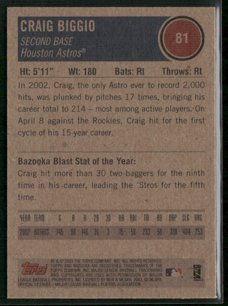 Craig Biggio 2003 Bazooka #81 Houston Astros