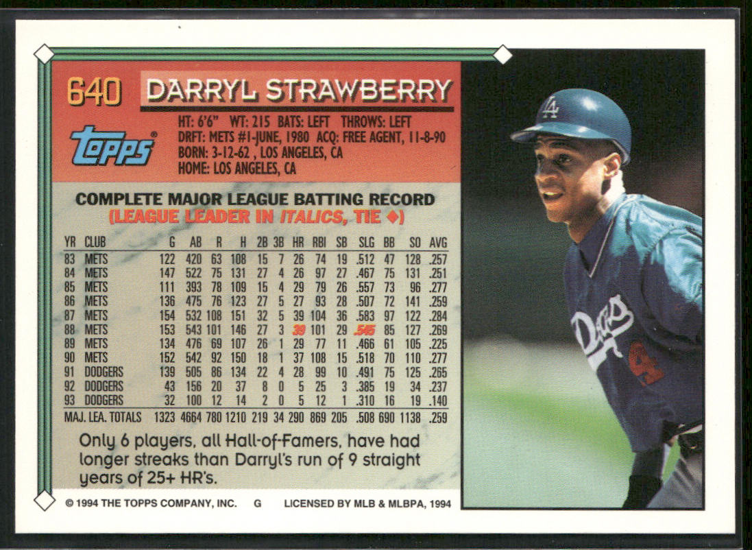 Darryl Strawberry 1994 Topps #640 Los Angeles Dodgers