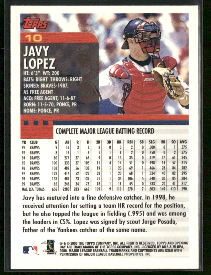 Javy Lopez 2000 Topps Opening Day #10 Atlanta Braves back