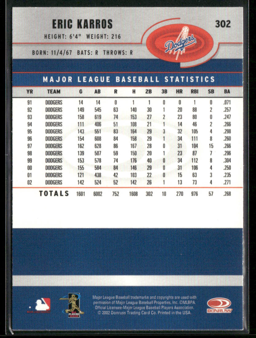 Eric Karros 2003 Donruss #302 Los Angeles Dodgers