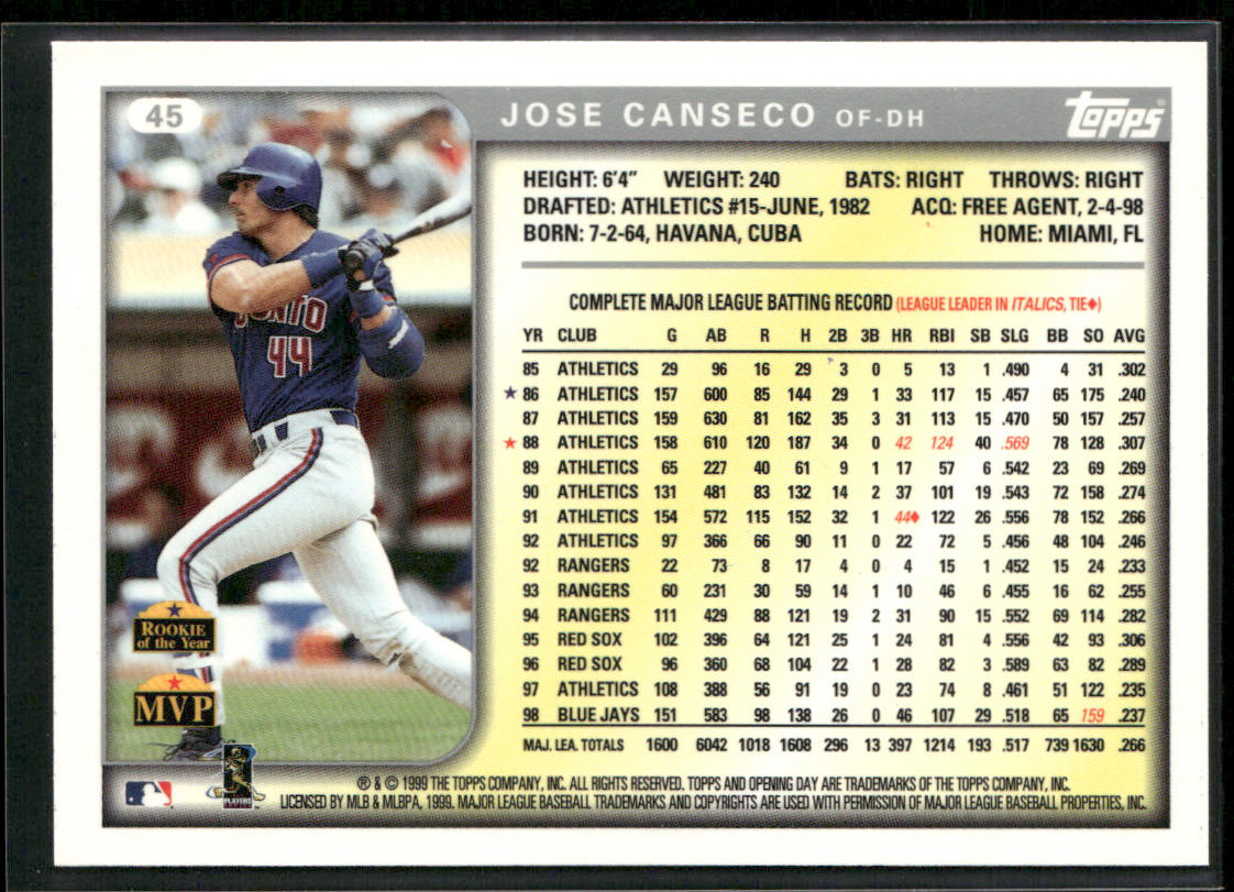 Jose Canseco 1999 Topps Opening Day #45 Toronto Blue Jays
