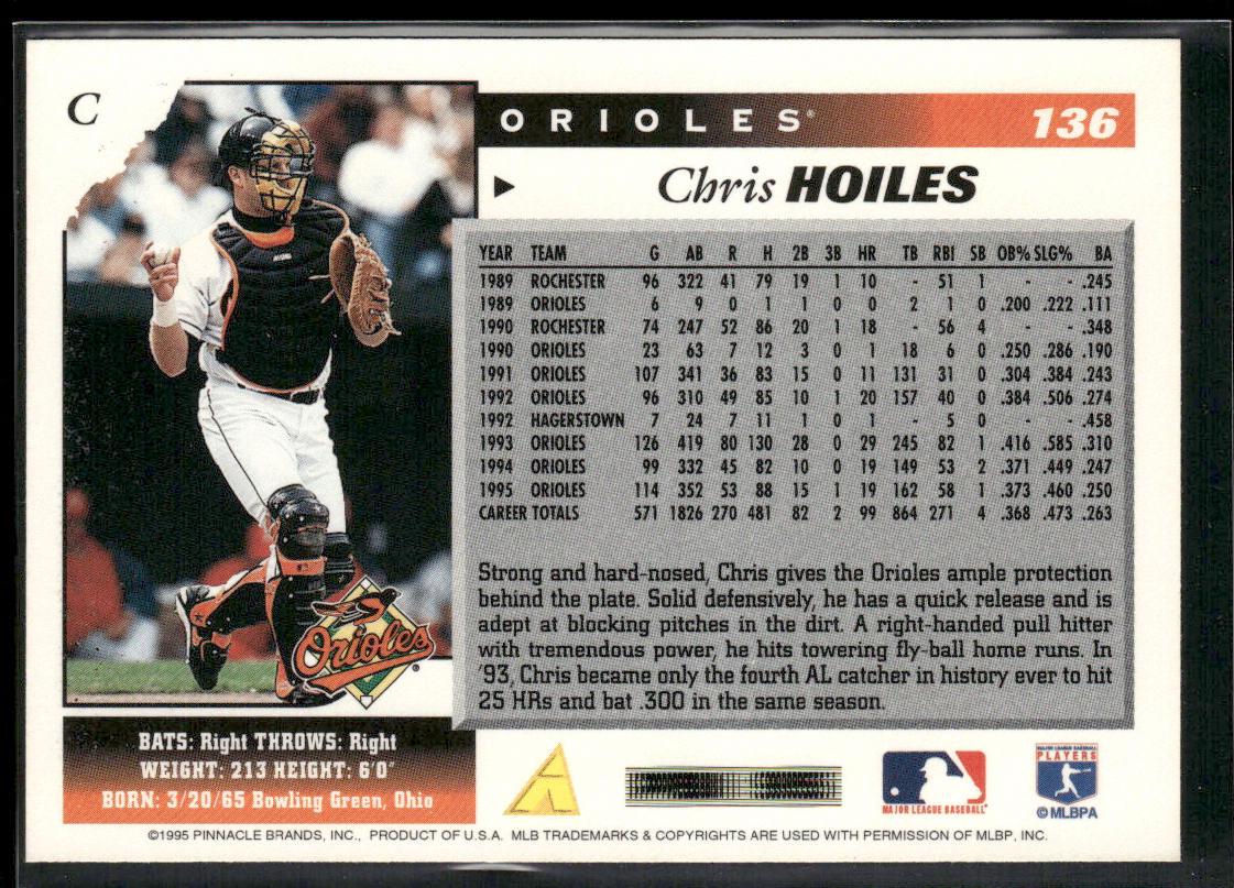 Chris Hoiles 1996 Score #136 Baltimore Orioles