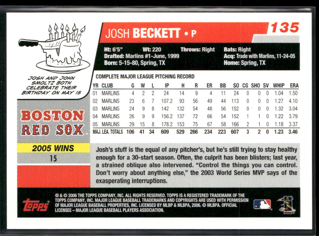 Josh Beckett 2006 Topps #135 Boston Red Sox back
