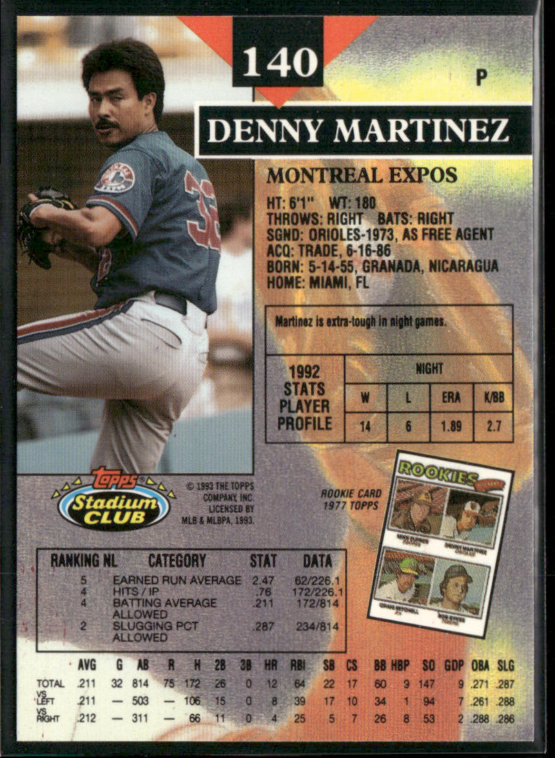 Denny Martinez 1993 Stadium Club #140 Montreal Expos back