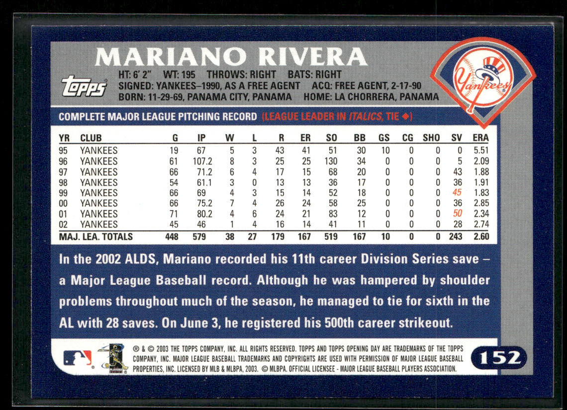 Mariano Rivera 2003 Topps Opening Day #152 New York Yankees