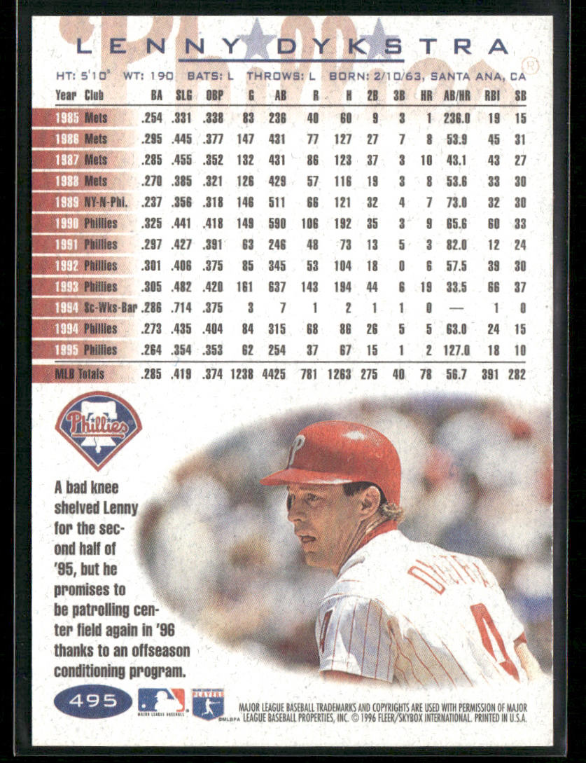 Lenny Dykstra 1996 Fleer #495 Philadelphia Phillies