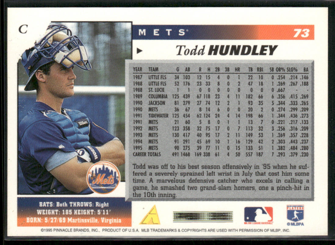 Todd Hundley 1996 Score #73 New York Mets back