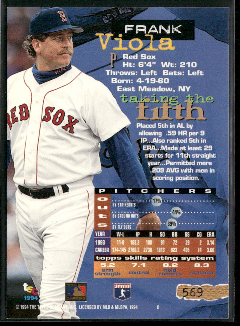 Frank Viola 1994 Stadium Club #569 Boston Red Sox back