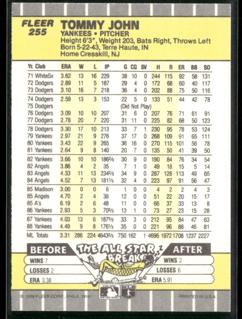 Tommy John 1989 Fleer #255 New York Yankees