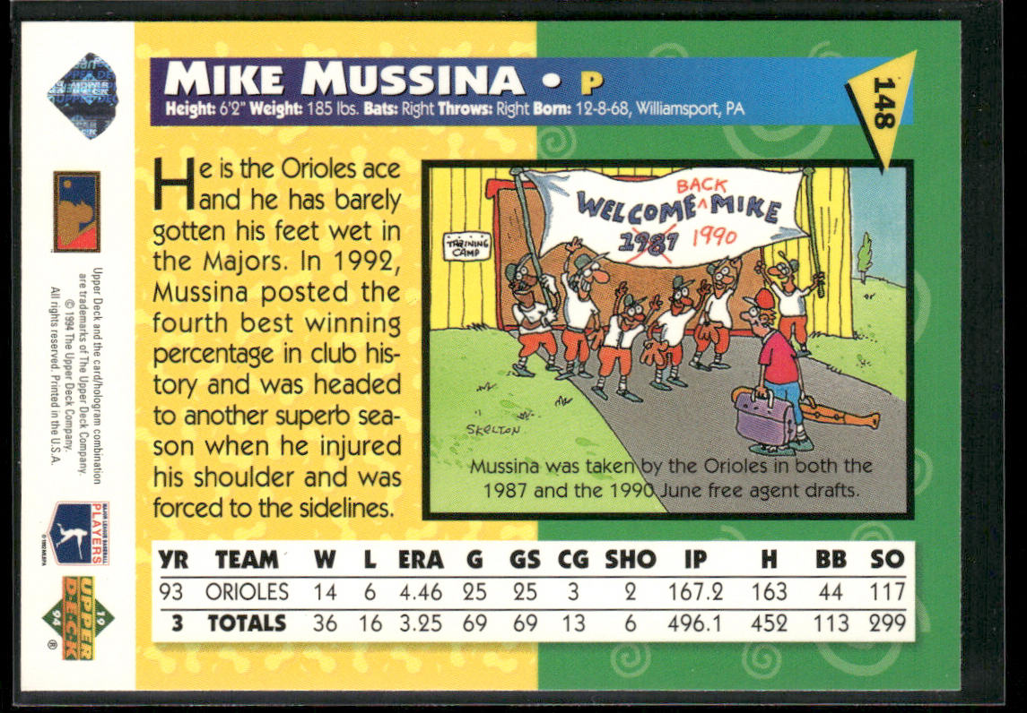 Mike Mussina 1994 Upper Deck Fun Pack #148 Baltimore Orioles