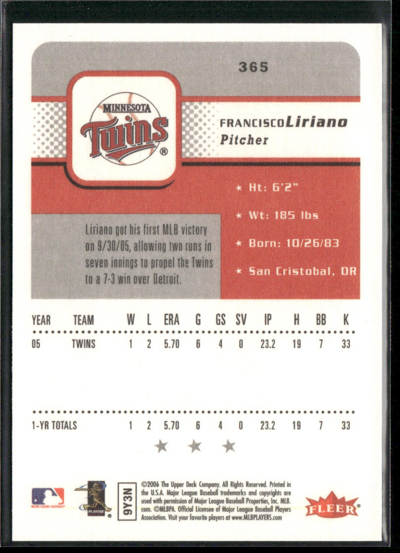 Francisco Liriano 2006 Fleer #365 Minnesota Twins