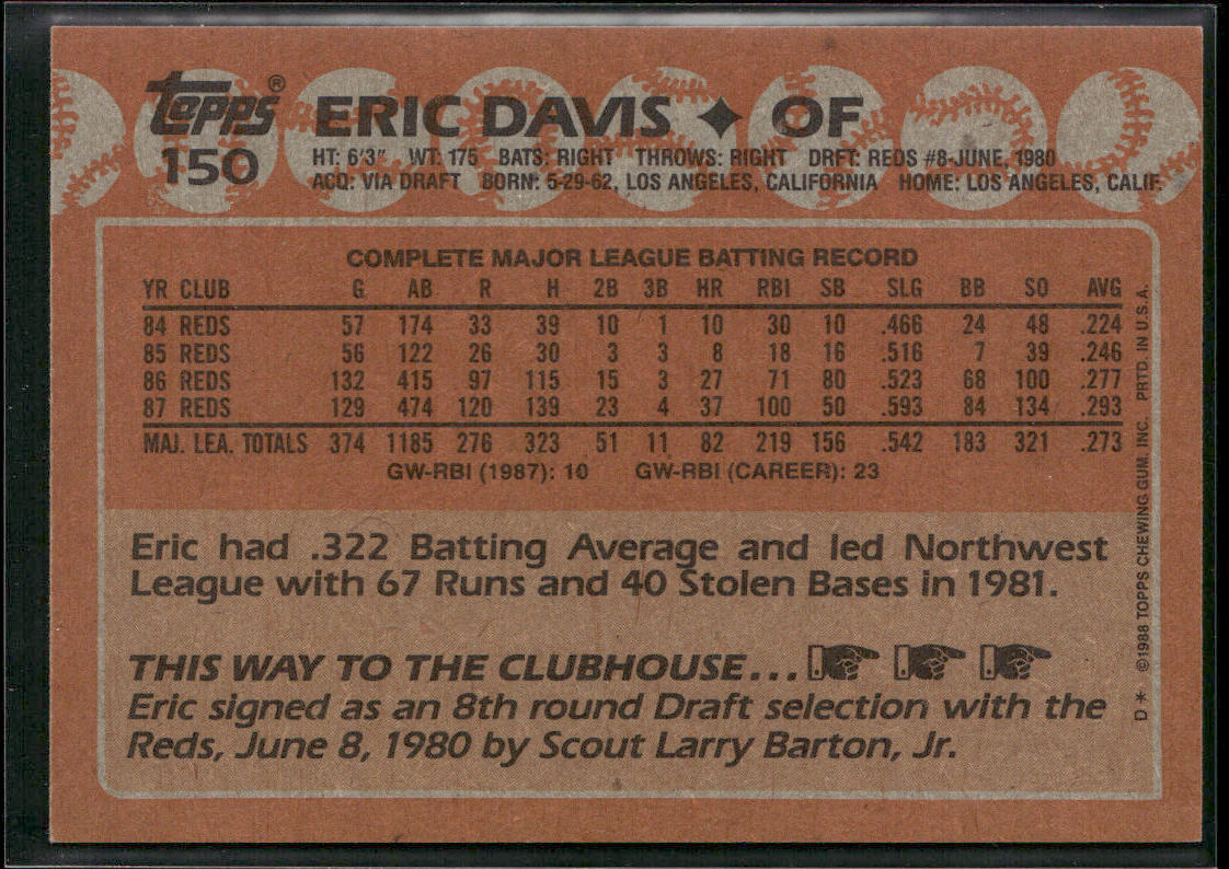 Eric Davis 1988 Topps #150 Cincinnati Reds back