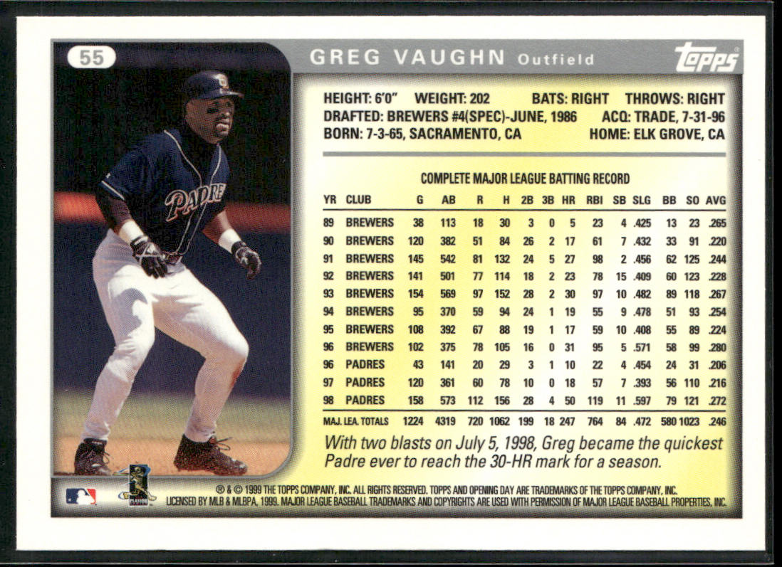 Greg Vaughn 1999 Topps Opening Day #55 San Diego Padres back