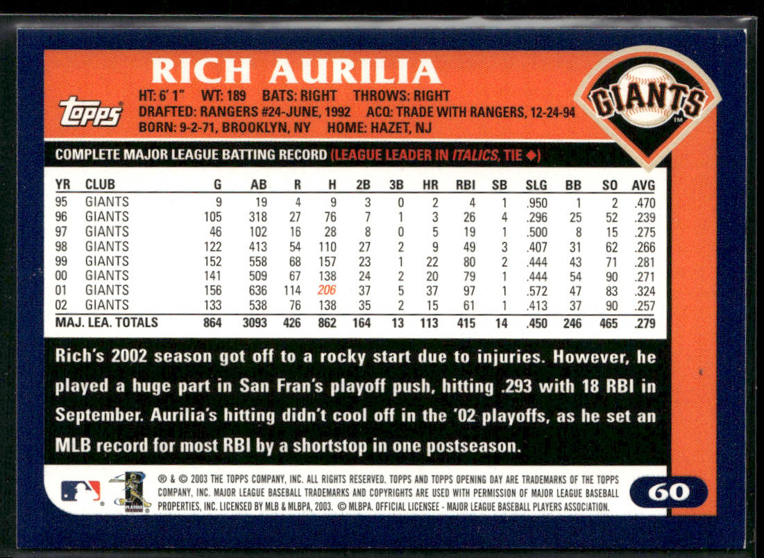 Rich Aurilia 2003 Topps Opening Day #60 San Francisco Giants