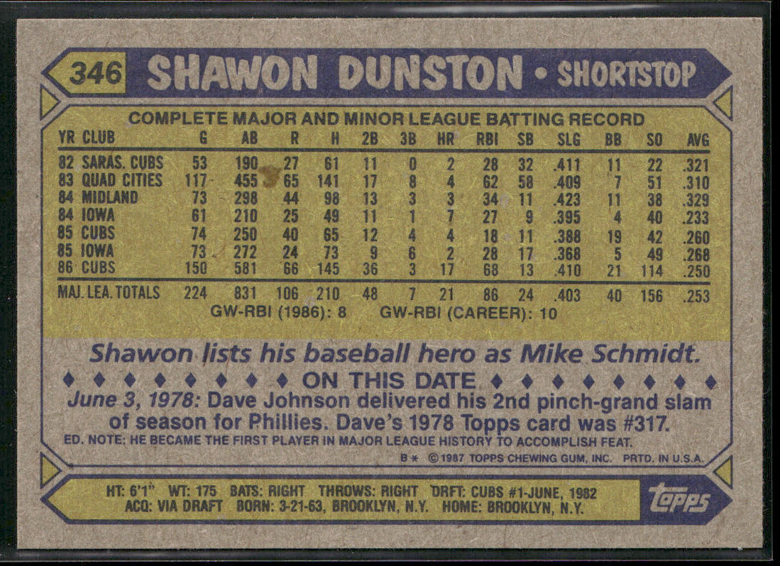 Shawon Dunston 1987 Topps #346 Chicago Cubs