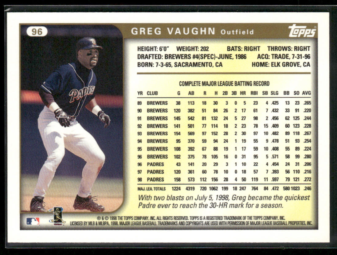 Greg Vaughn 1999 Topps Opening Day #55 San Diego Padres back