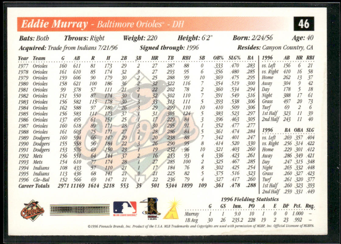 Eddie Murray 1997 Score #46 Baltimore Orioles