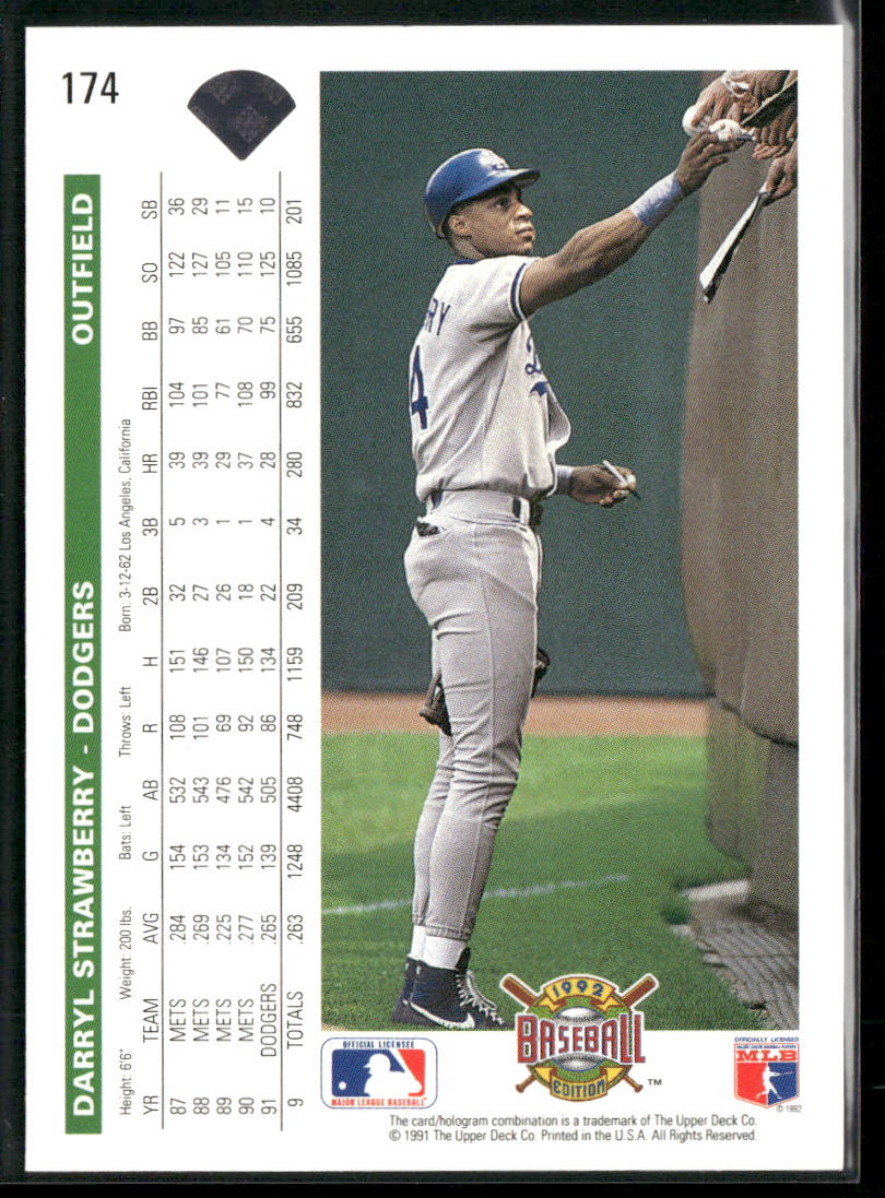 Darryl Strawberry 1992 Upper Deck #174 Los Angeles Dodgers