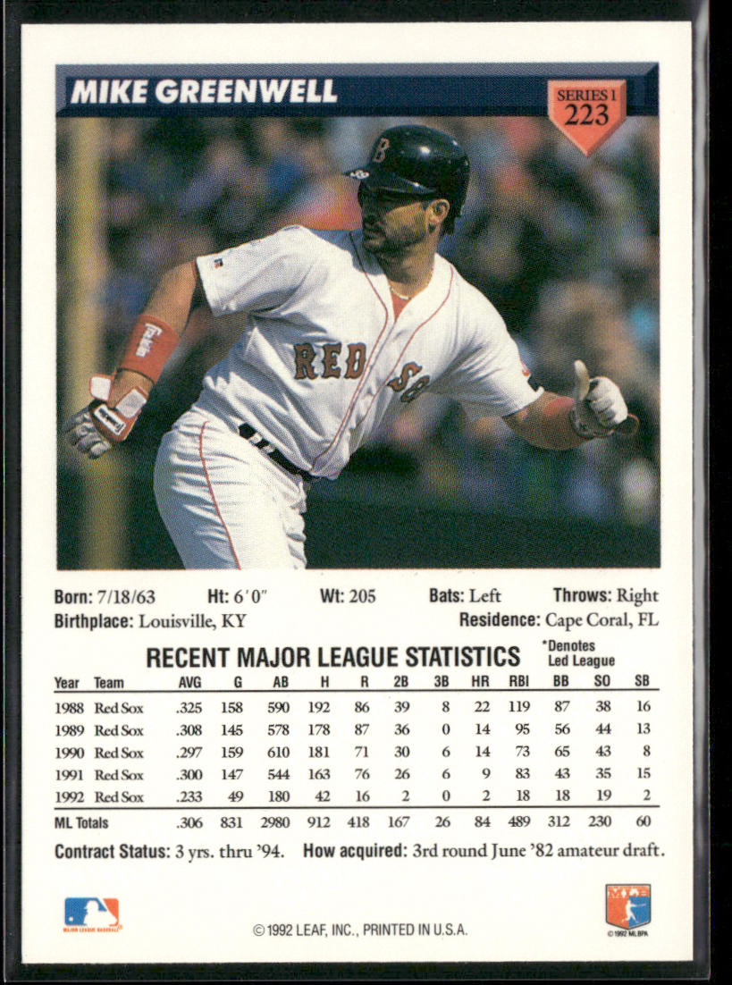 Mike Greenwell 1993 Donruss #223 Boston Red Sox