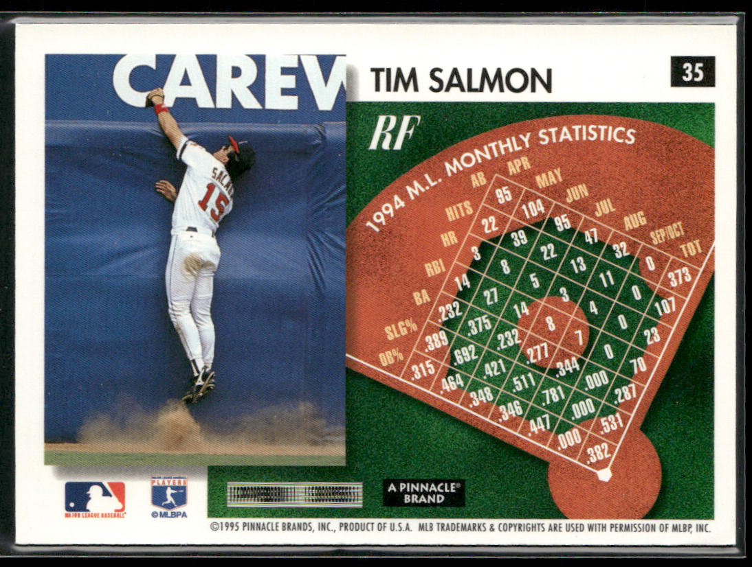 Tim Salmon 1995 Summit #35 California Angels