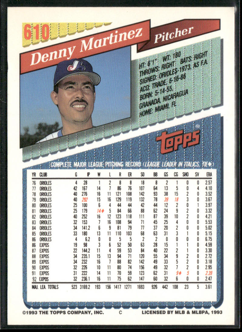 Denny Martinez 1993 Topps #610 Montreal Expos