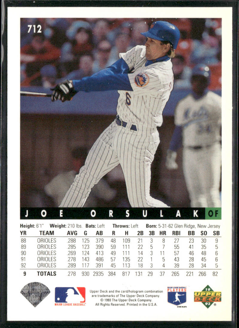 Joe Orsulak 1993 Upper Deck #712 New York Mets back