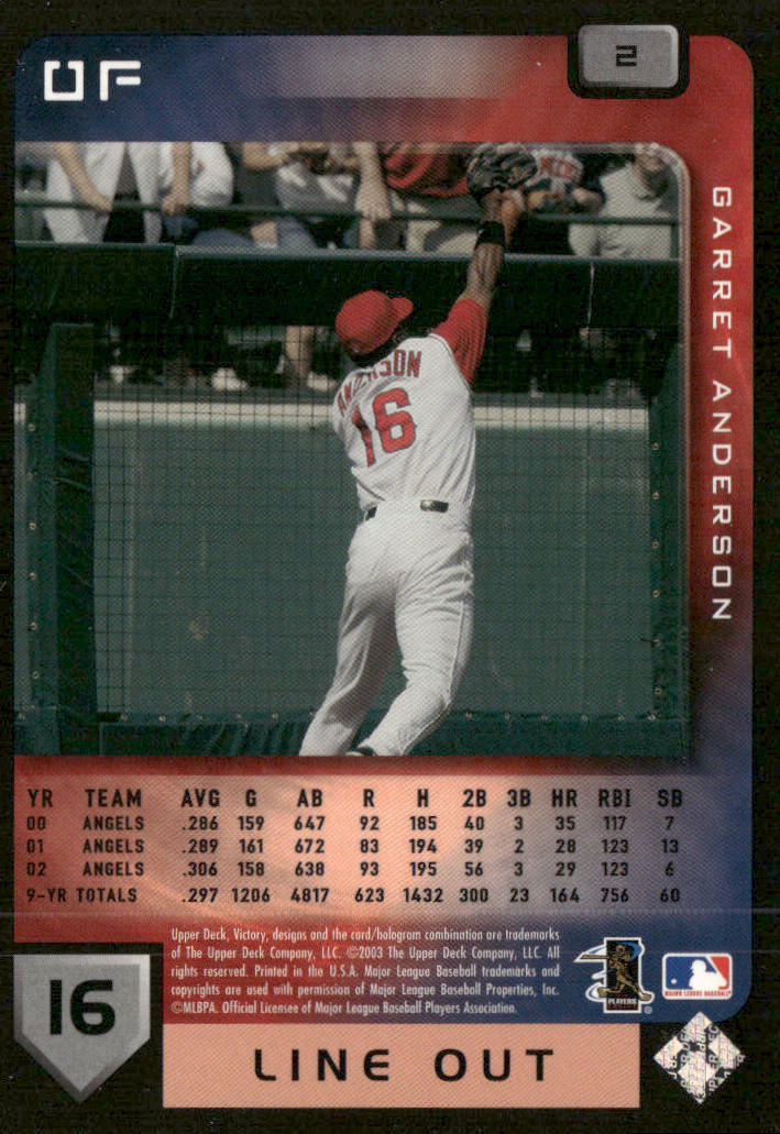 Garret Anderson 2003 Upper Deck Victory #2 Anaheim Angels