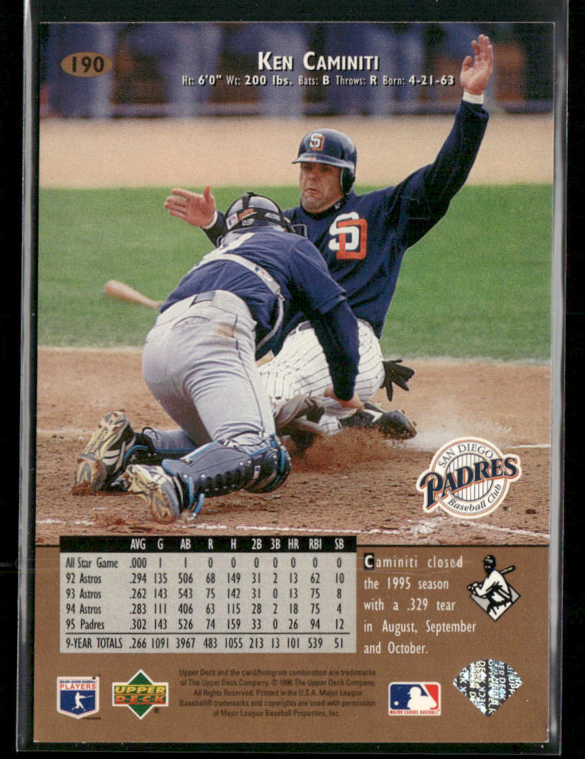 Ken Caminiti 1996 Upper Deck #190 San Diego Padres