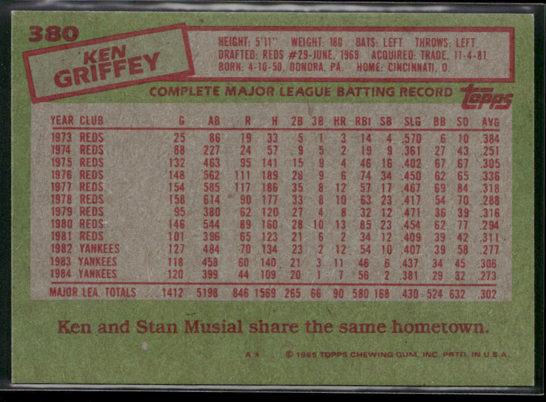 Ken Griffey 1985 Topps #380 New York Yankees