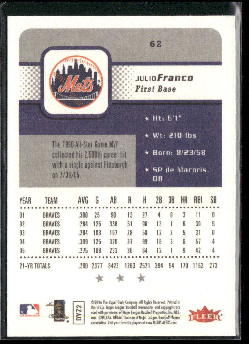 Julio Franco 2006 Fleer #62 New York Mets