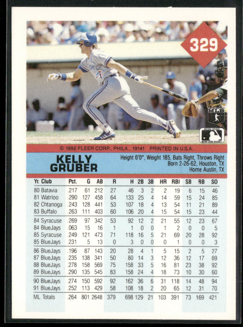 Kelly Gruber 1992 Fleer #329 Toronto Blue Jays