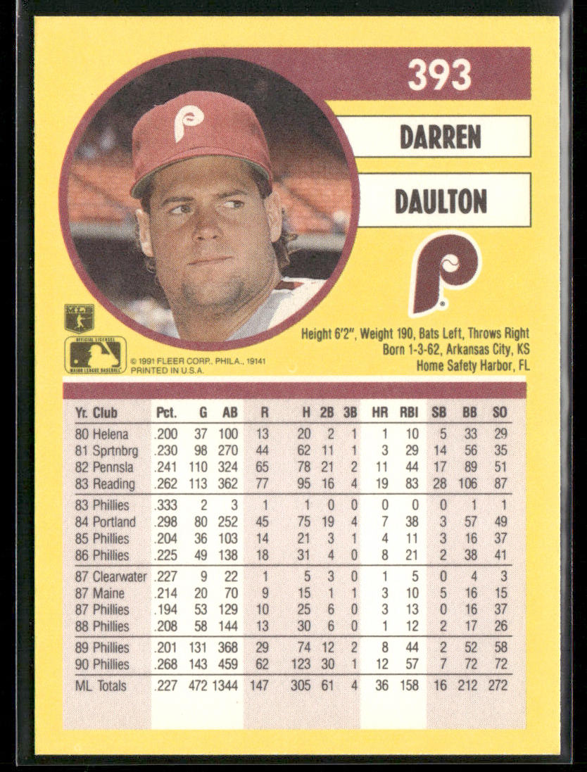 Darren Daulton 1991 Fleer #393b Philadelphia Phillies