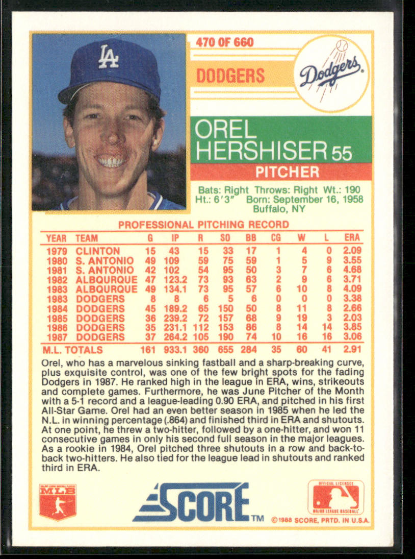 Orel Hershiser 1988 Score #470 Los Angeles Dodgers