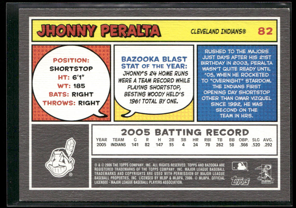 Jhonny Peralta 2006 Bazooka #82 Cleveland Indians