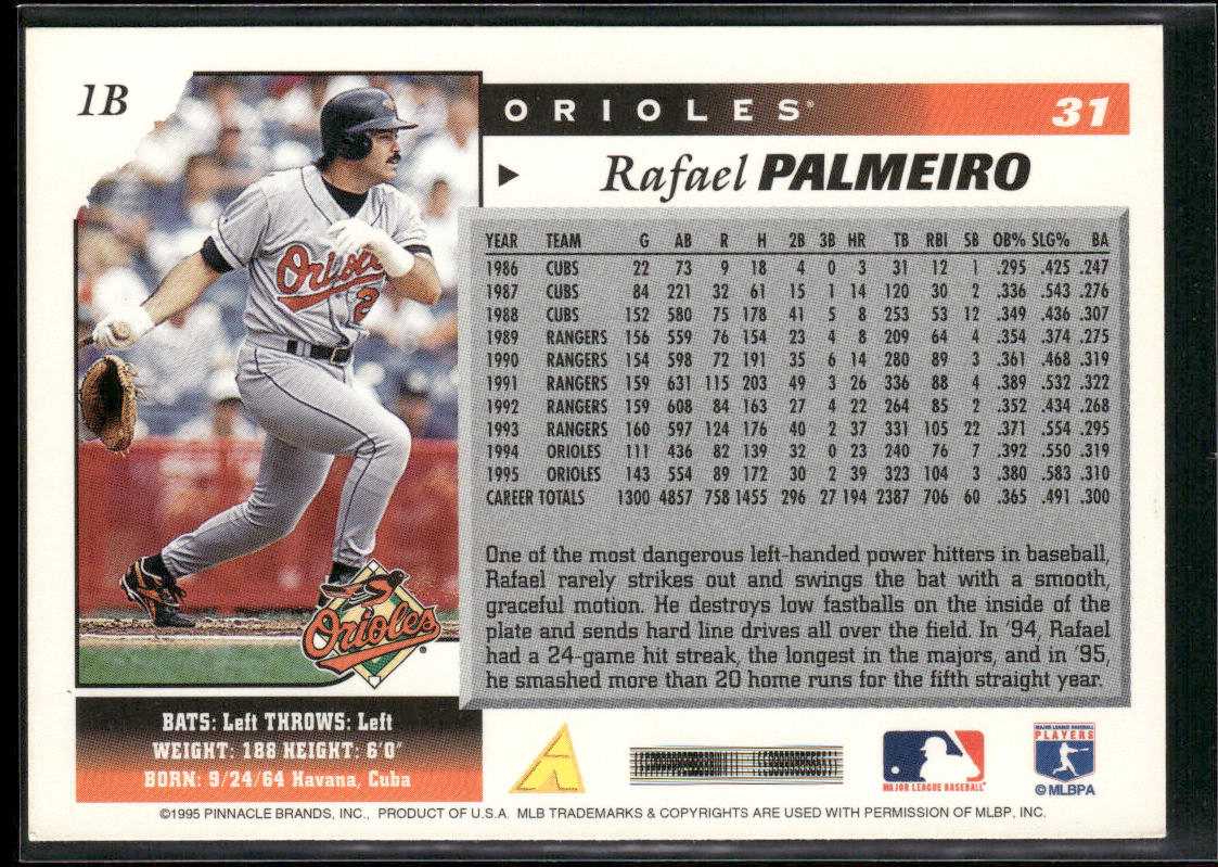 Rafael Palmeiro 1996 Score #31 Baltimore Orioles