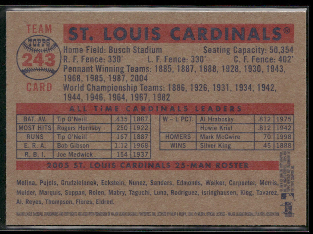 St. Louis Cardinals 2006 Topps Heritage #243 St. Louis Cardinals