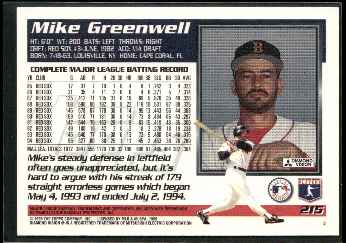 Mike Greenwell 1995 Topps #215 Boston Red Sox