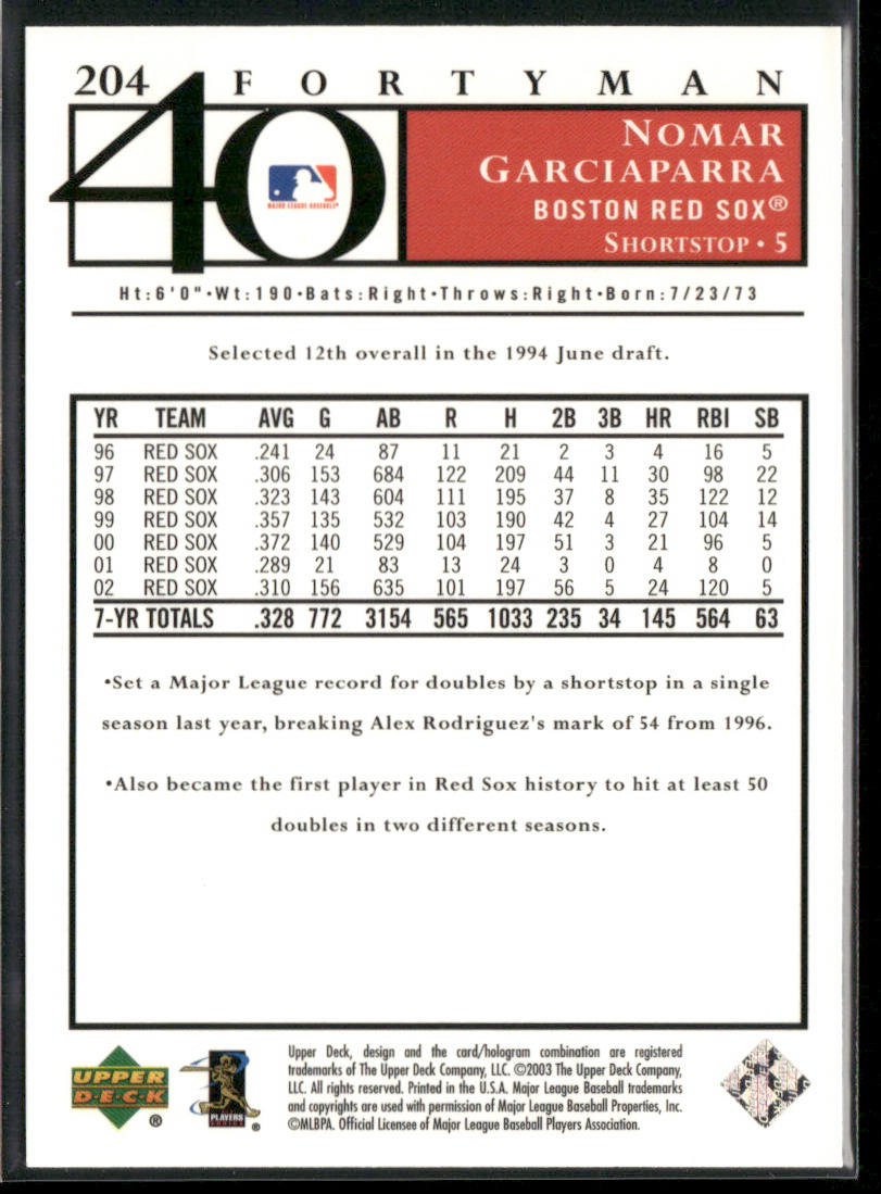 Nomar Garciaparra 2003 Upper Deck 40-Man #204 Boston Red Sox