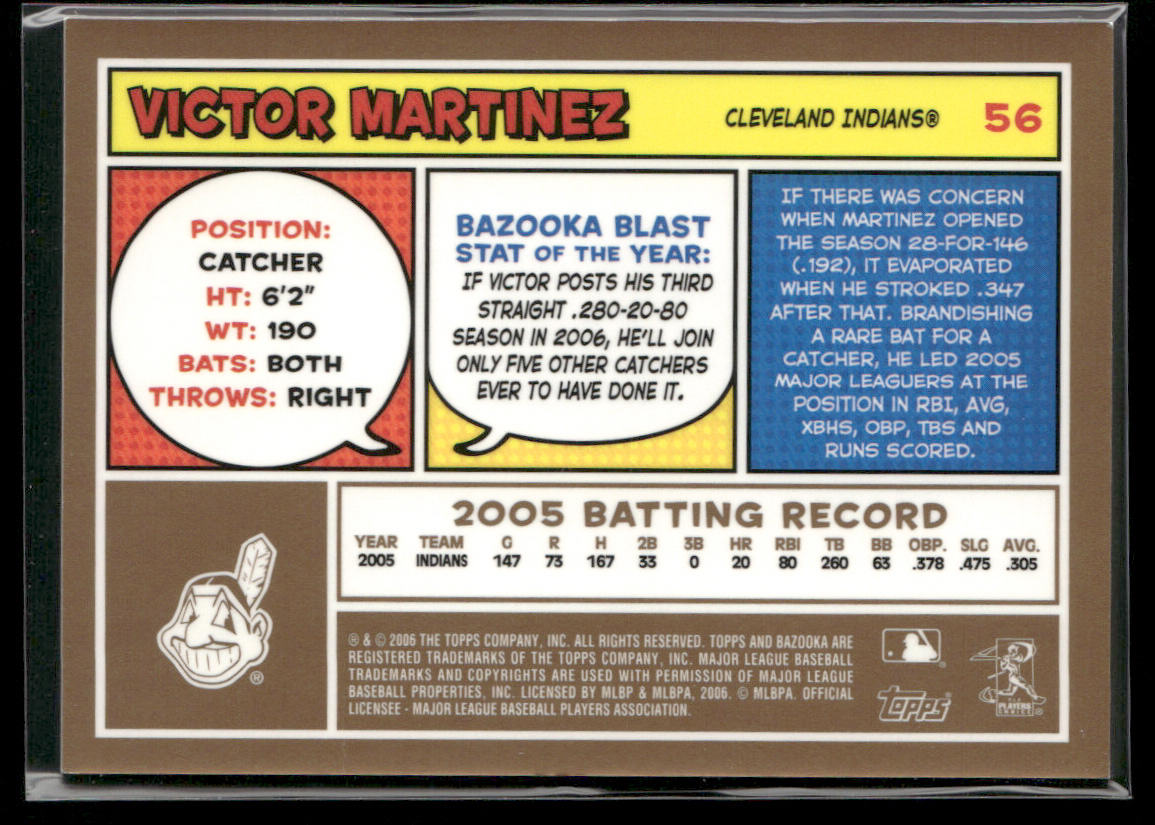 Victor Martinez 2006 Bazooka Gold Chunks #56 Cleveland Indians