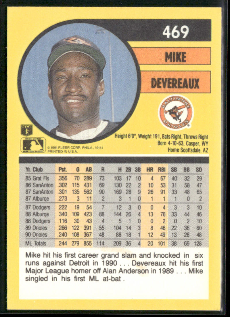 Mike Devereaux 1991 Fleer #469b Baltimore Orioles
