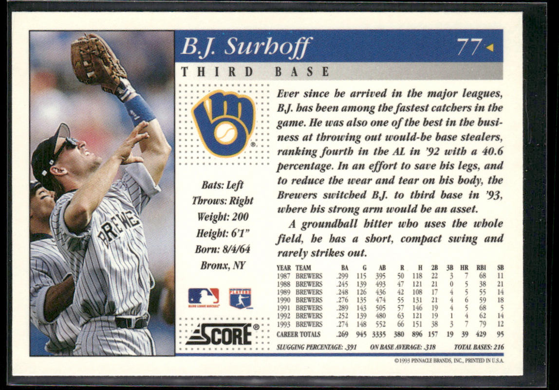 B.J. Surhoff 1994 Score #77 Milwaukee Brewers
