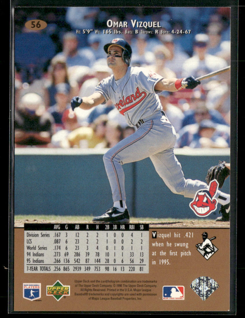 Omar Vizquel 1996 Upper Deck #56 Cleveland Indians