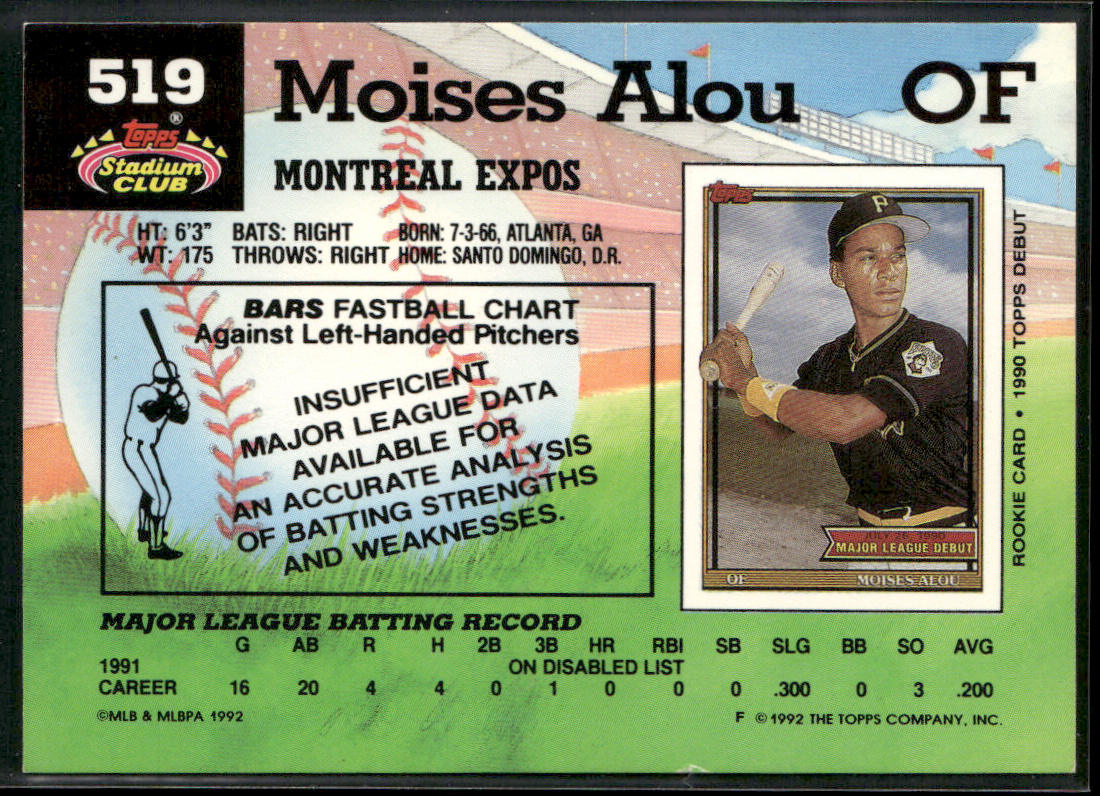 Moises Alou 1992 Stadium Club #519b Montreal Expos
