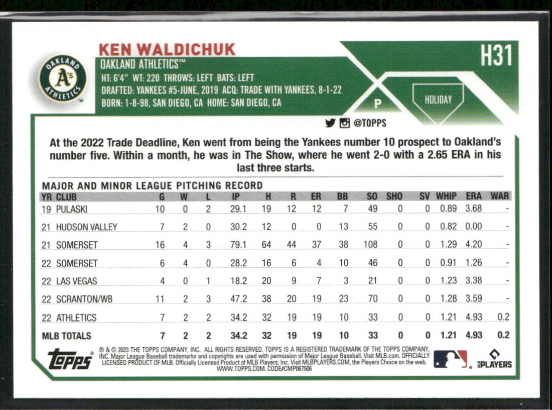 Ken Waldichuk 2023 Topps Holiday #H31 RC Oakland Athletics