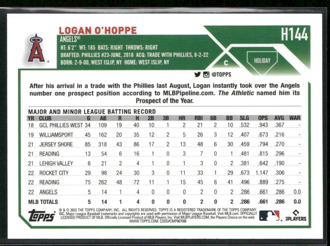 Logan O'Hoppe 2023 Topps Holiday #H144 RC Los Angeles Angels