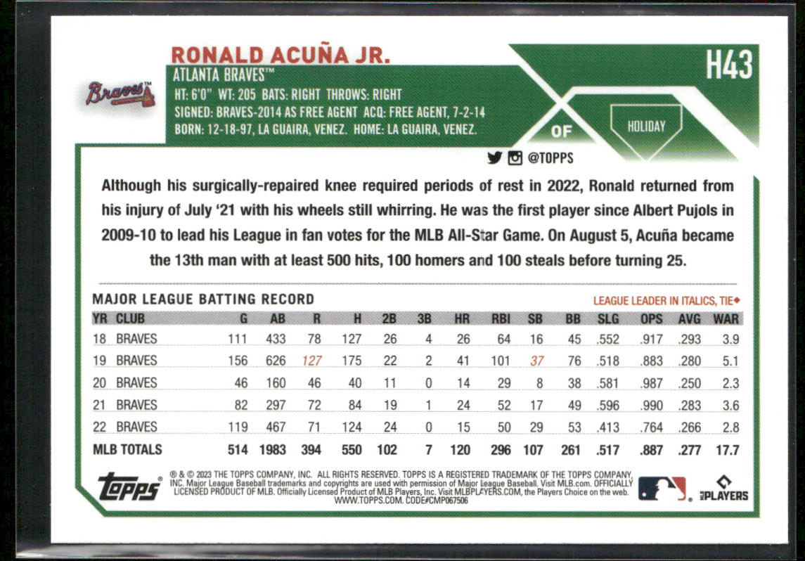 Ronald Acuña Jr. 2023 Topps Holiday #H43 Atlanta Braves back