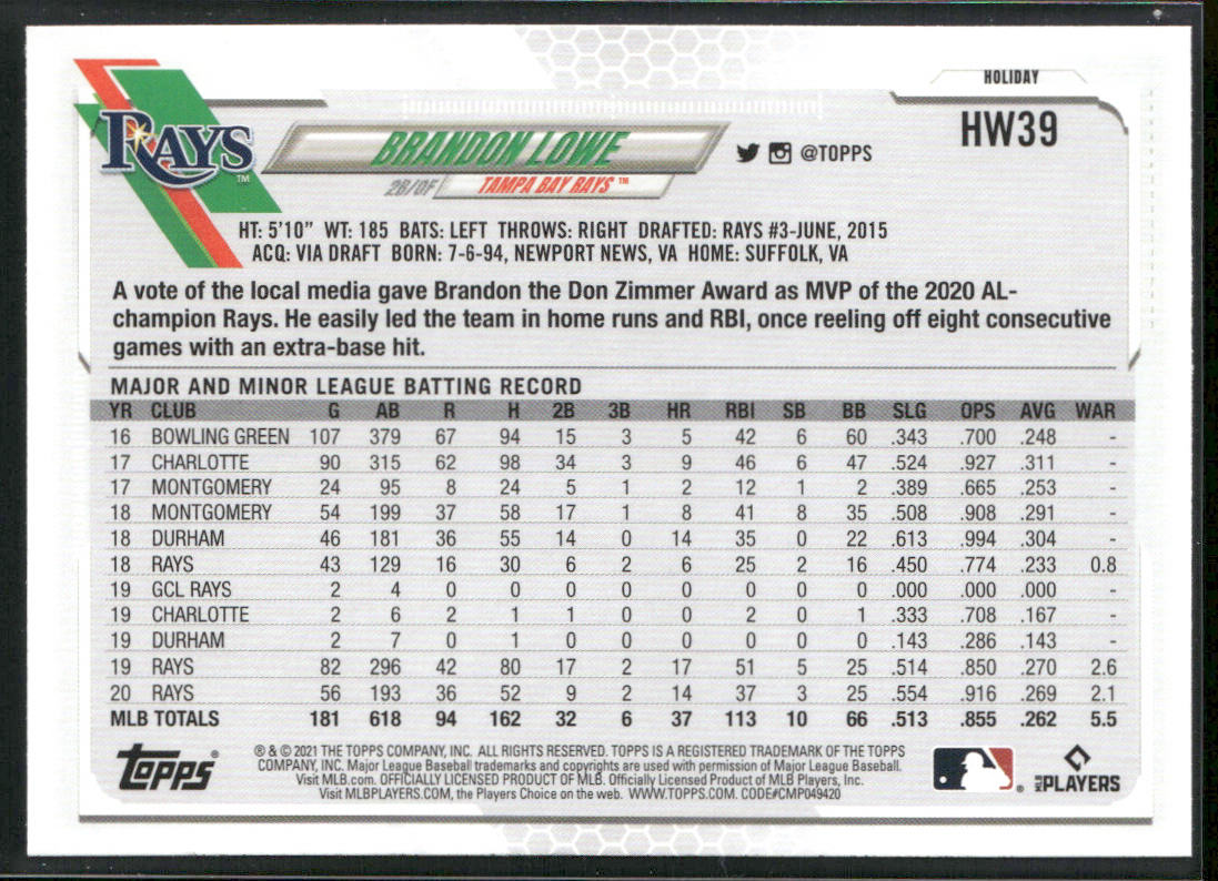 Brandon Lowe 2021 Topps Holiday #HW39 Tampa Bay Rays
