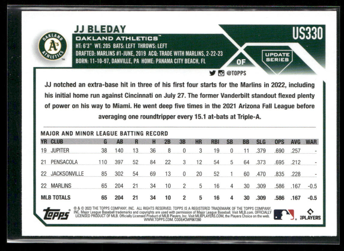 JJ Bleday 2023 Topps Update #US330 RC Oakland Athletics